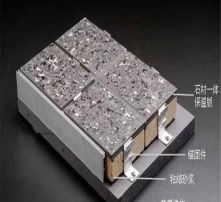 高清图片复合保温板 高效节能的建筑材料探析